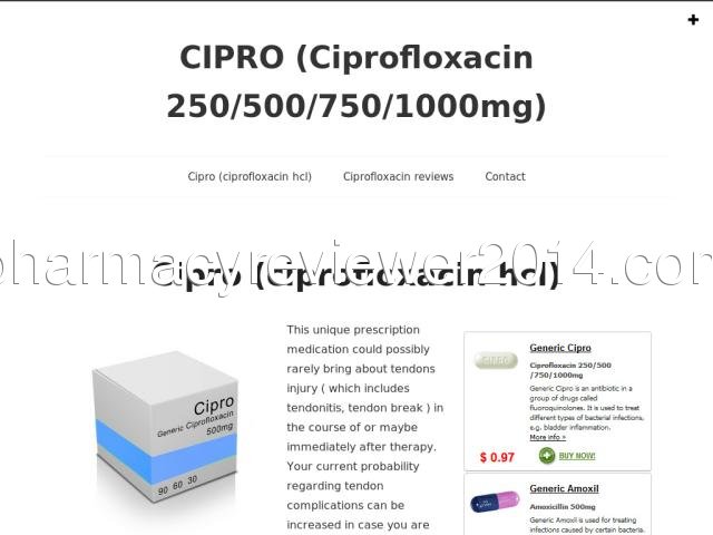 ciprofloxacin.biz