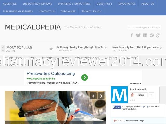 medicalopedia.org