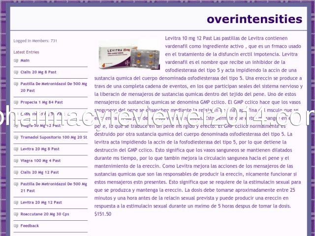 overintensities.info